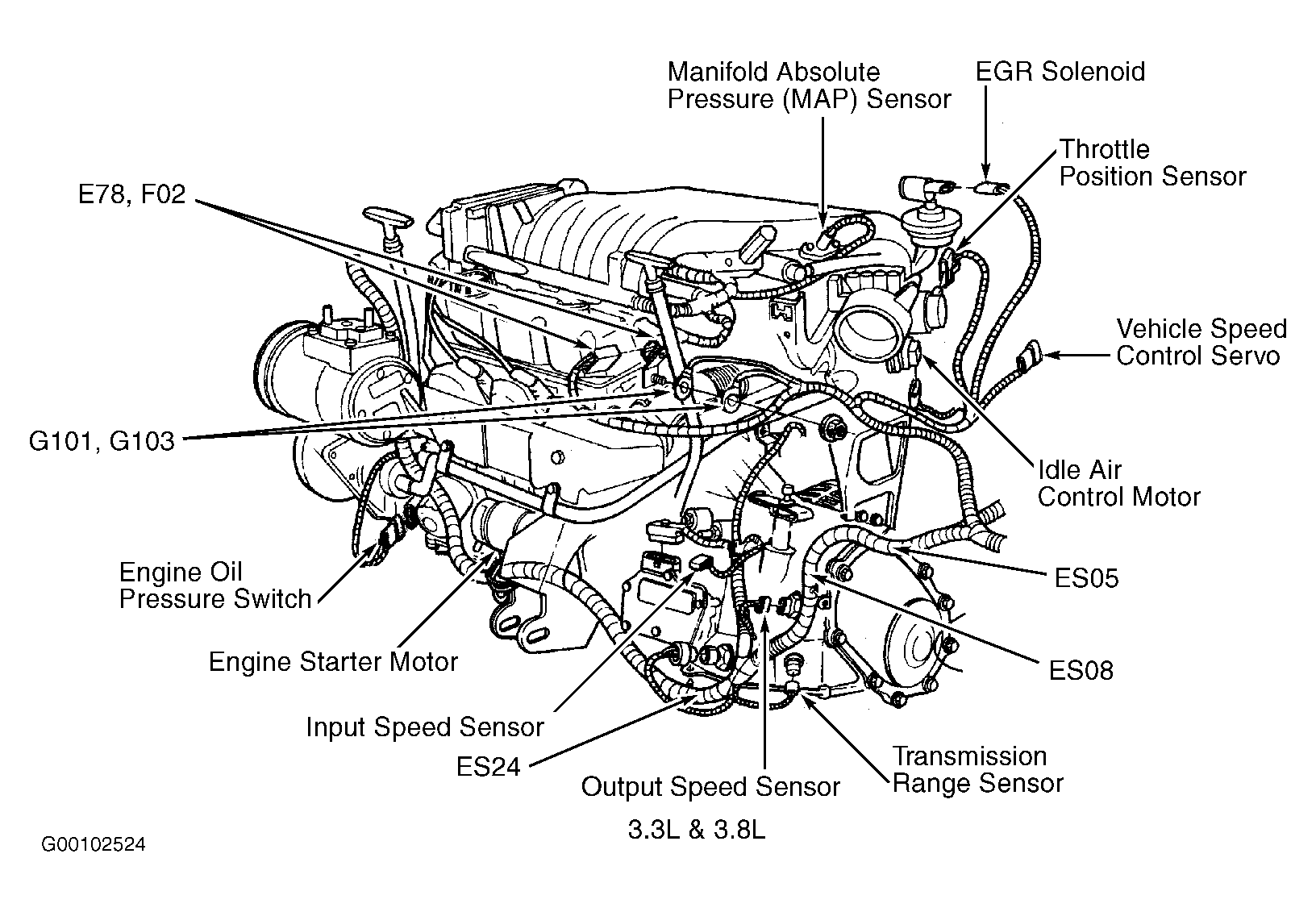 Wiring Diagram For 2000 Dodge Caravan, 2001 Dodge Caravan Starter Wiring Diagram