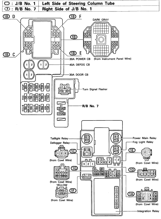 Turning Signal Flasher I Would Like to Know Where the Location of...