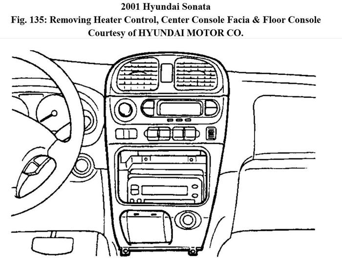 How to Remove the Climate Control Panel on a 2001 Hyundai Sonata