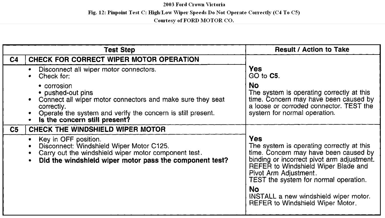 Wipers ( Have High Speed Only. Lost Low and Intermittent Speeds...