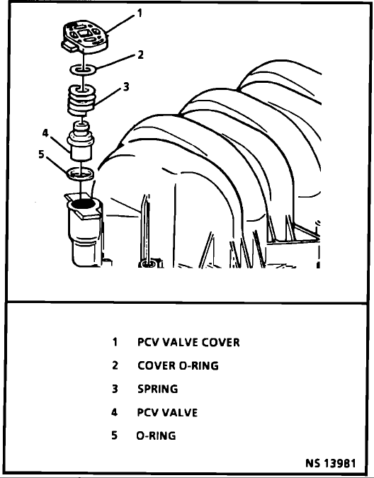 Pvc Valve Where Is Pvc Valve Located on 1999 BUICK Lesabre and