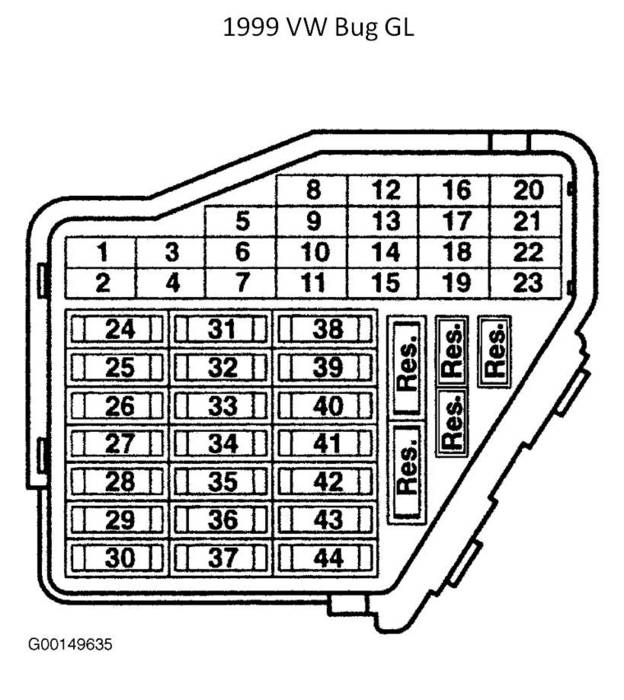 99 Vw Air Conditioner Fuse Location Where I the Fuse(or Fuse