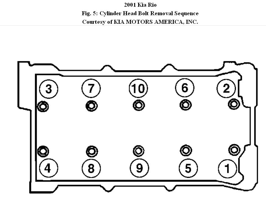 2001 Rio Head Bolts Wher Are the 7,8 Head Bolts on a 2001 Kia Rio