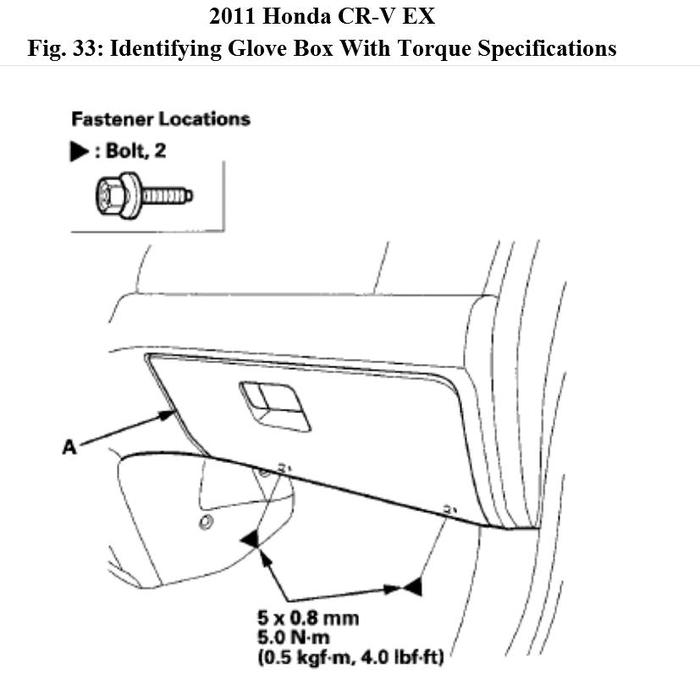Glove Box Removal How to Remove Glove Box to Change Cabin Filter?