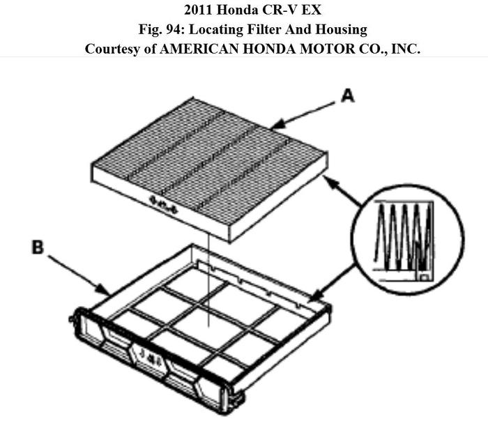 Glove Box Removal How to Remove Glove Box to Change Cabin Filter?