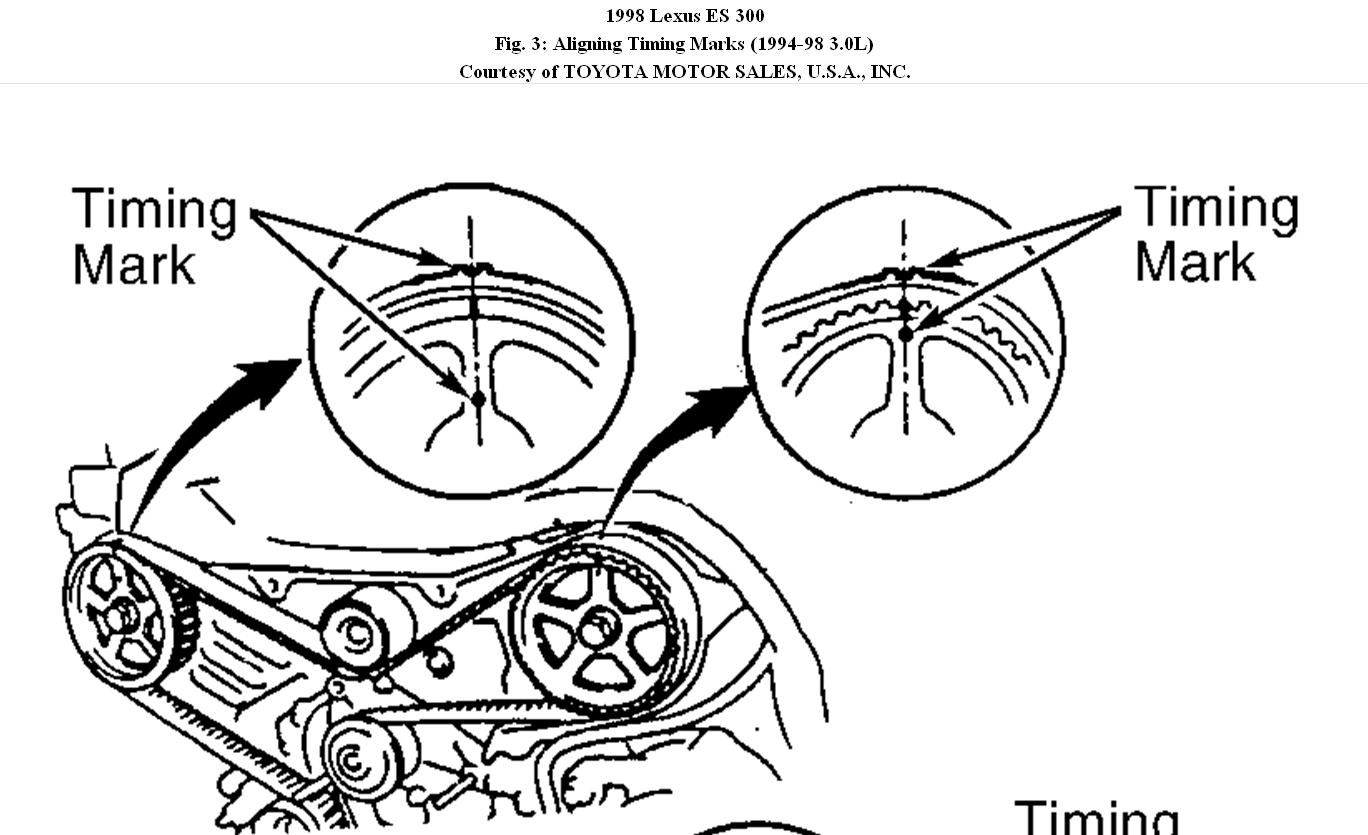 Engine Specs: I Am Rebuilding a 1998 Lexus Es300 Motor 1mz-fe