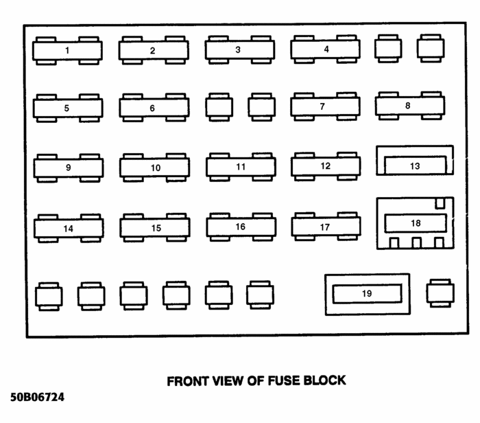 Fuses 1994 2.2 Cavalier Fuel Injection Where Is the Fuse for Fuel...