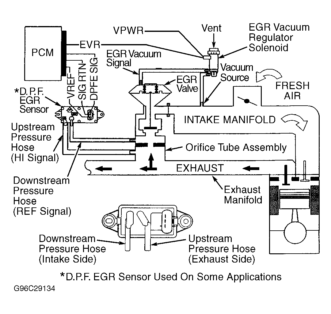 33 2003 Ford F150 Vacuum Hose Diagram