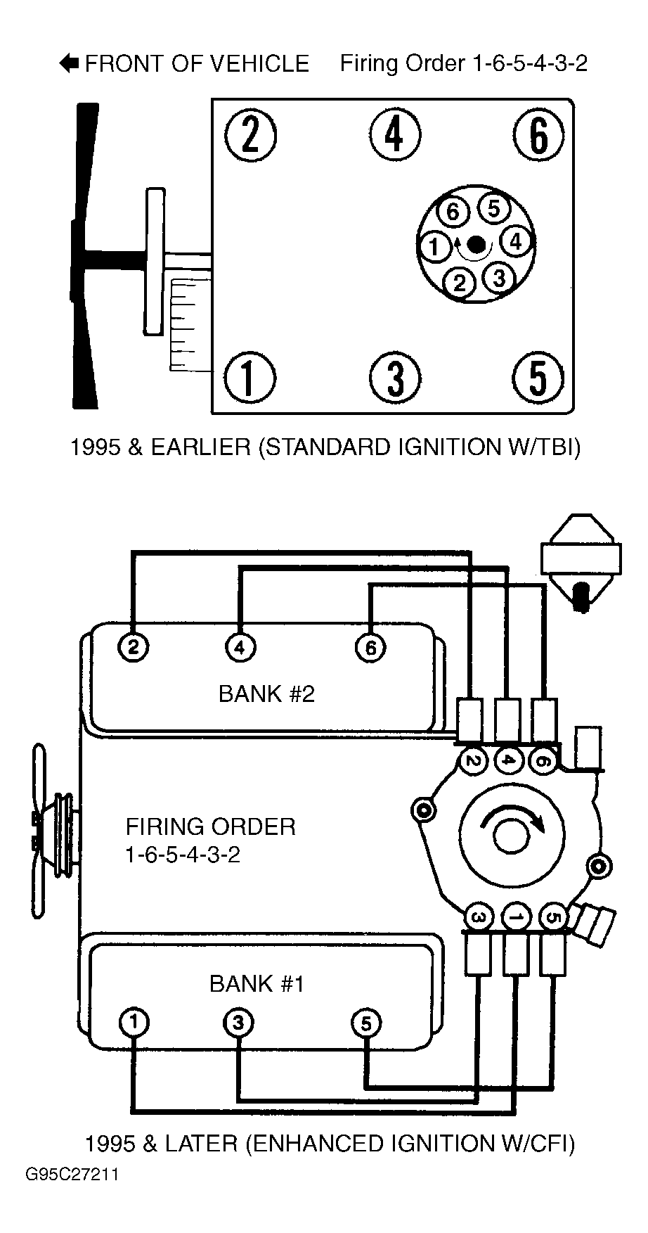 Firing Order: Need to See a Picture of the Vortec Firing Order for...