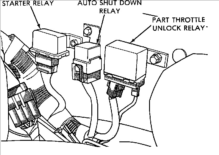 1988 dodge dakota fuel pump relay location