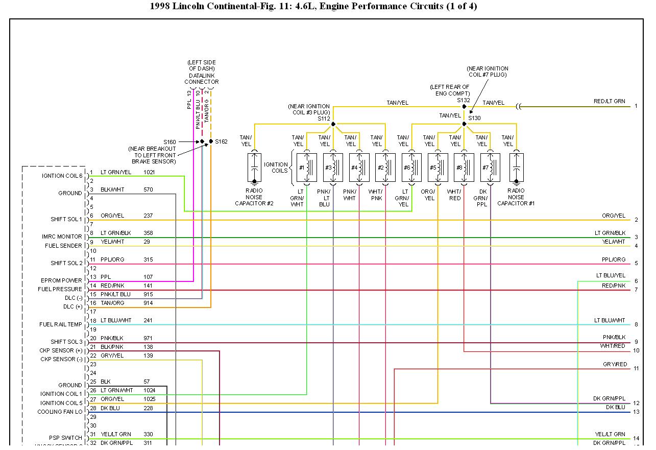 Engine Wiring Diagram: I Need a Wiring Diagrams for a 98 Lincoln