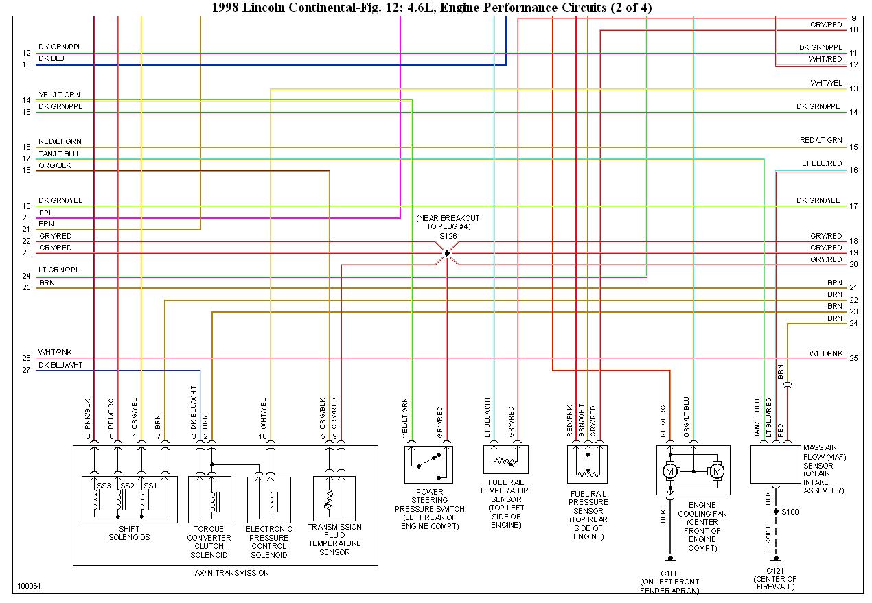 Engine Wiring Diagram  I Need A Wiring Diagrams For A 98