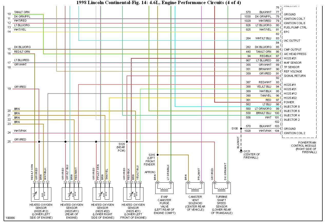 98 Lincoln Continental Engine Diagram