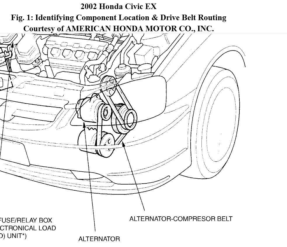 Honda Civic Alternator Belt - Honda Civic