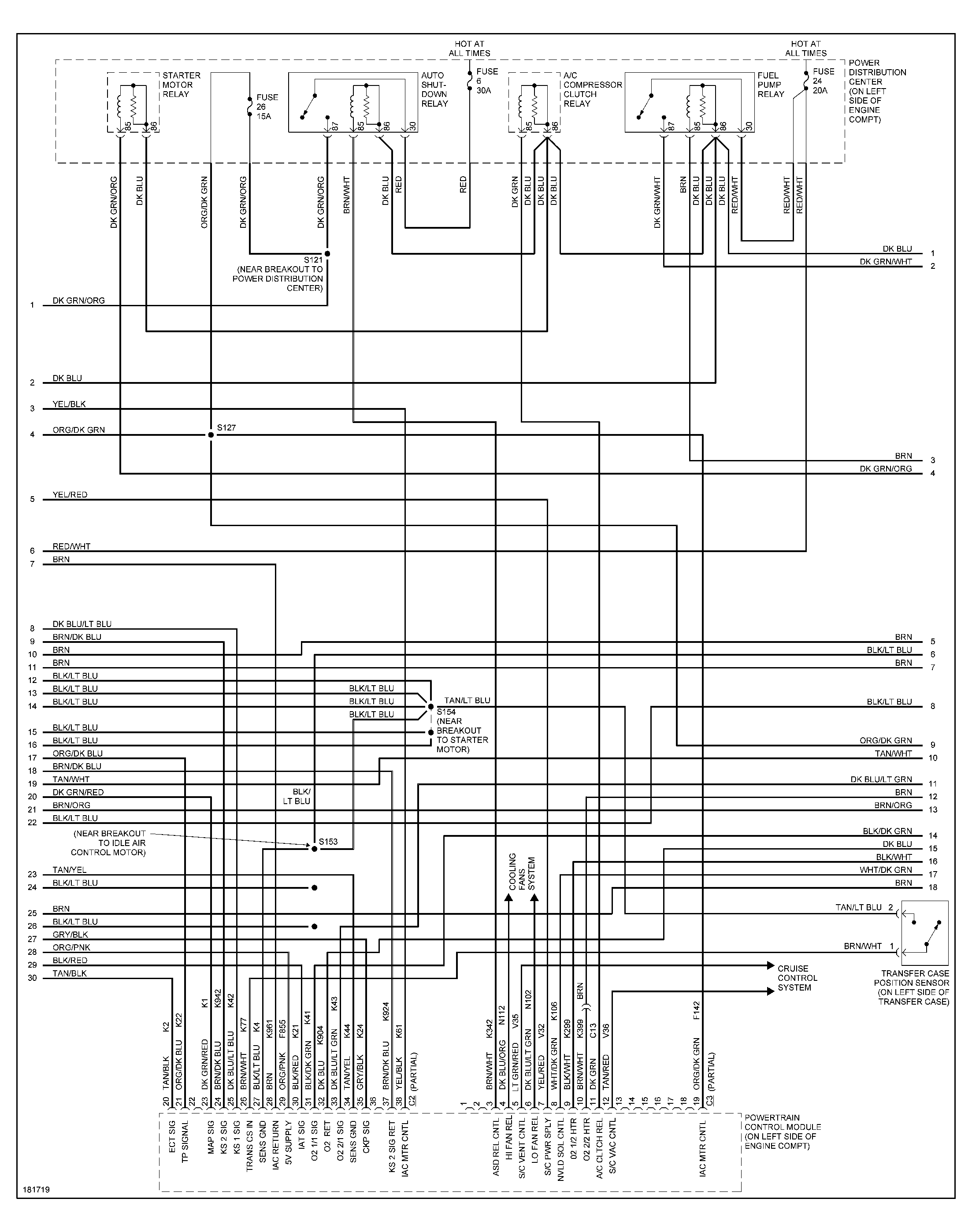 Cpu Wire Diagram 2004 Jeep Liberty Sport: Cpu Wire Diagram for