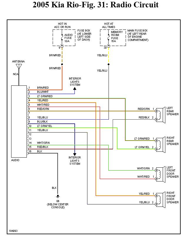 Kia Optima Stereo Wiring Diagram