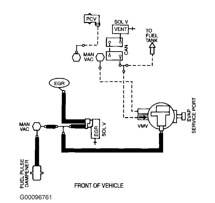 I Just Put a New Engine Into a 03 Explorer and Have Ran Into a