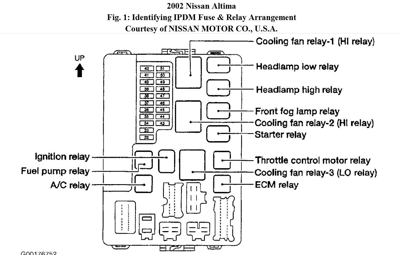 95 nissan maxima fuse box  | 225 x 169