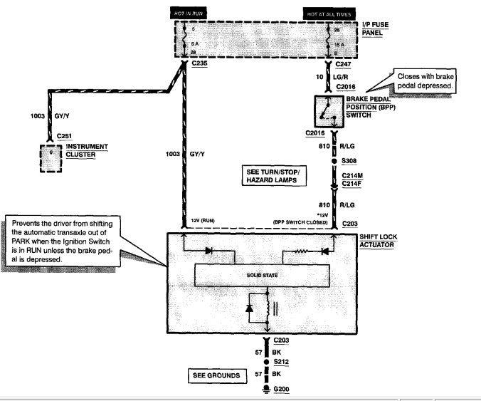 Diagram of Fuse Box: Six Cylinder Front Wheel Drive Automatic 120,...