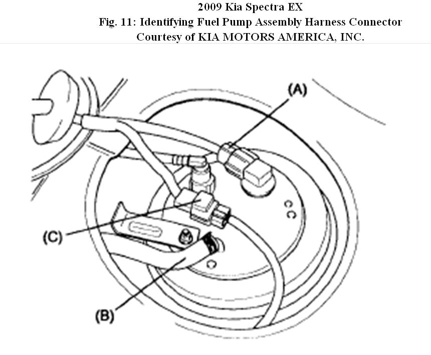 2006 Kia Spectra Wiring Diagram - CIKERI