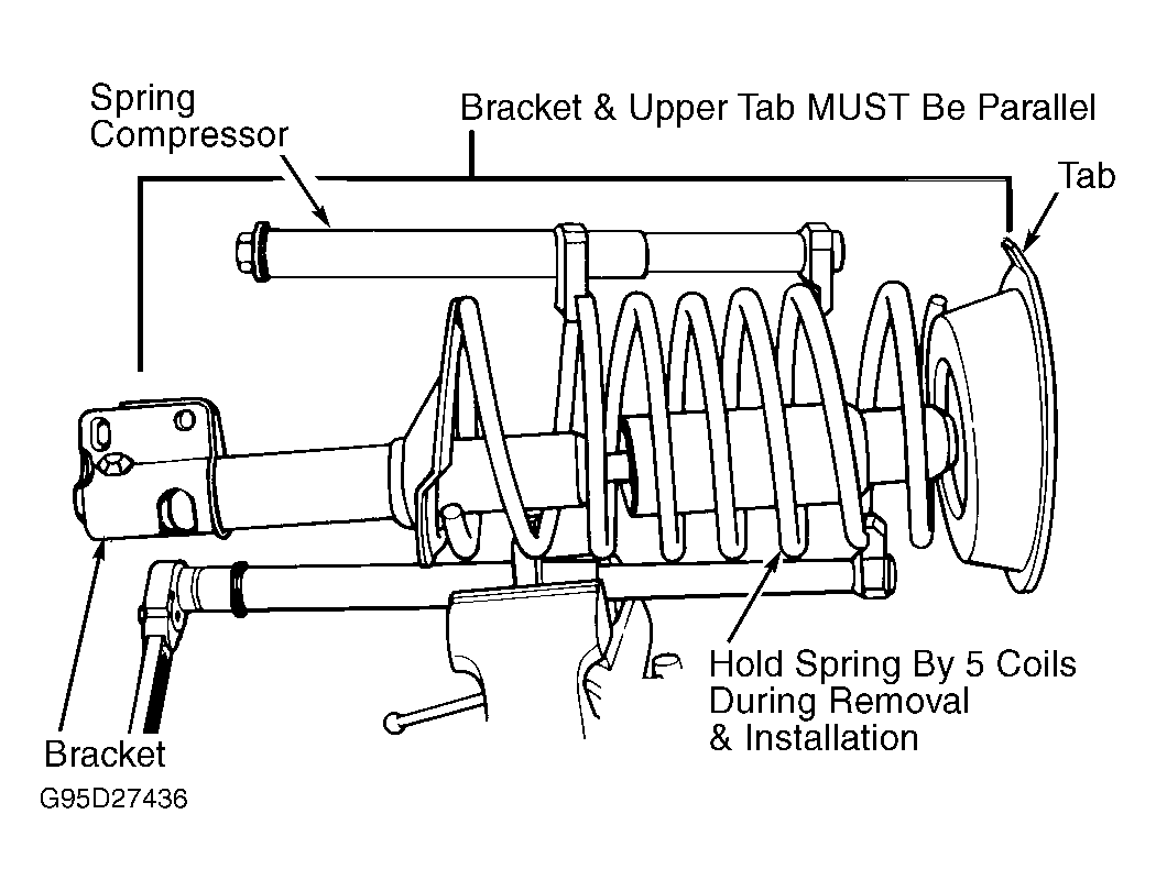Struts Is There Special Tools That I Will Need to Change Struts