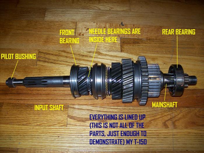 Pilot Bushing Keeps Going Out I Have a 1983 Jeep CJ5 That Just