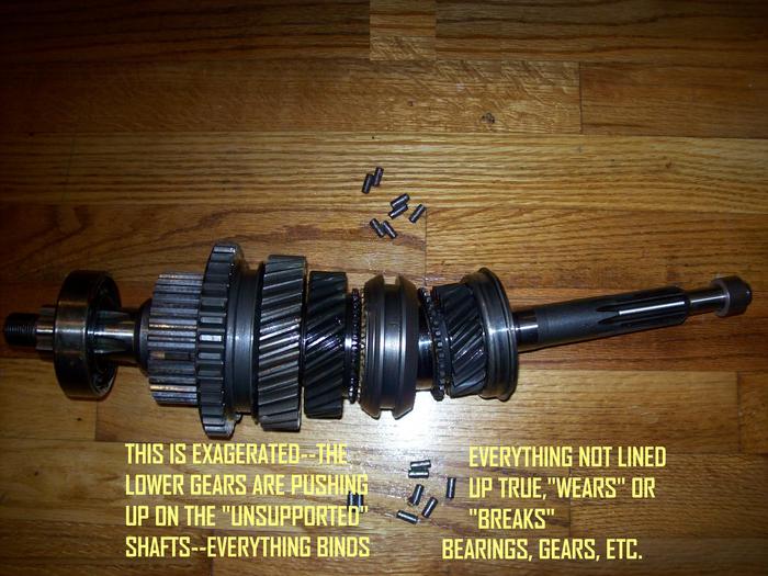 Pilot Bushing Keeps Going Out I Have a 1983 Jeep CJ5 That Just