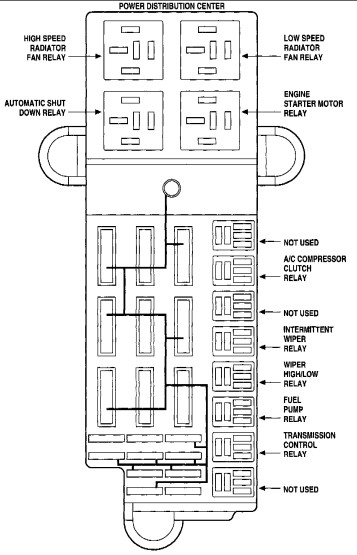 Fuse Box For 1997 Plymouth Voyager - Wiring Diagram