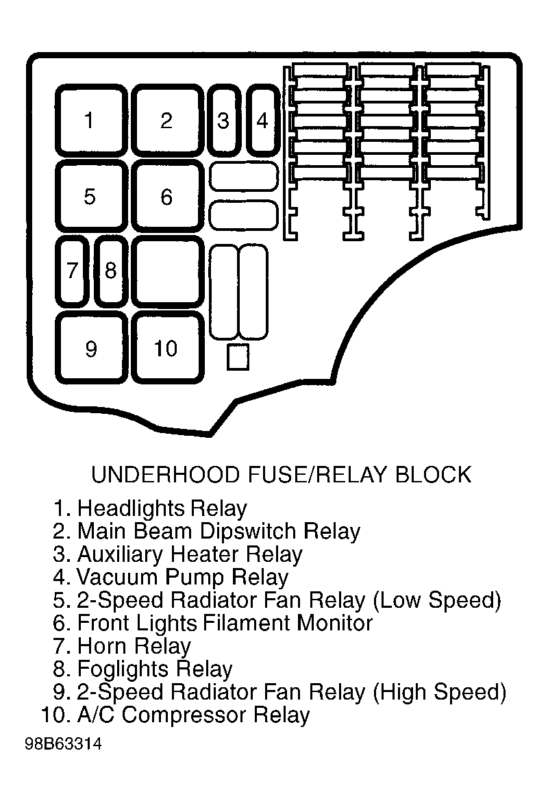 Wiring Diagram For Saab 9000 - Wiring Diagram Schemas