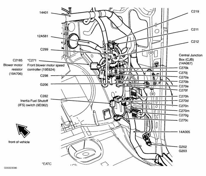 Fuel Injector Fuse Where Is the Fuel Injector Fuse?