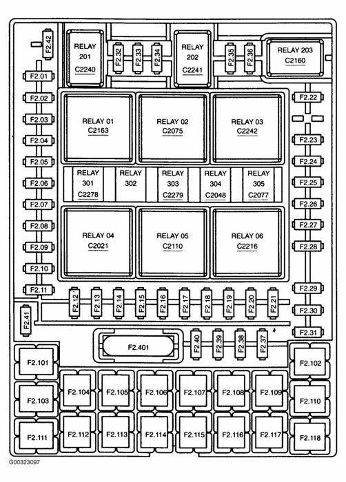 Fuel Injector Fuse Where Is the Fuel Injector Fuse?