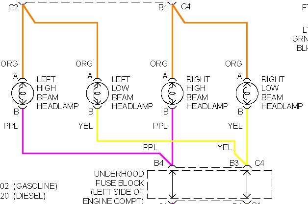2002 Avalanche Wiring Diagram