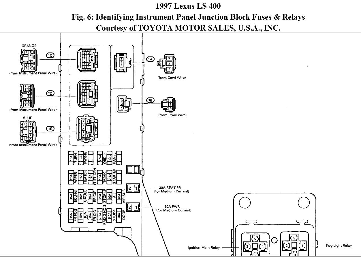 96 Lexu Ls400 Fuse Box - Wiring Diagram Networks