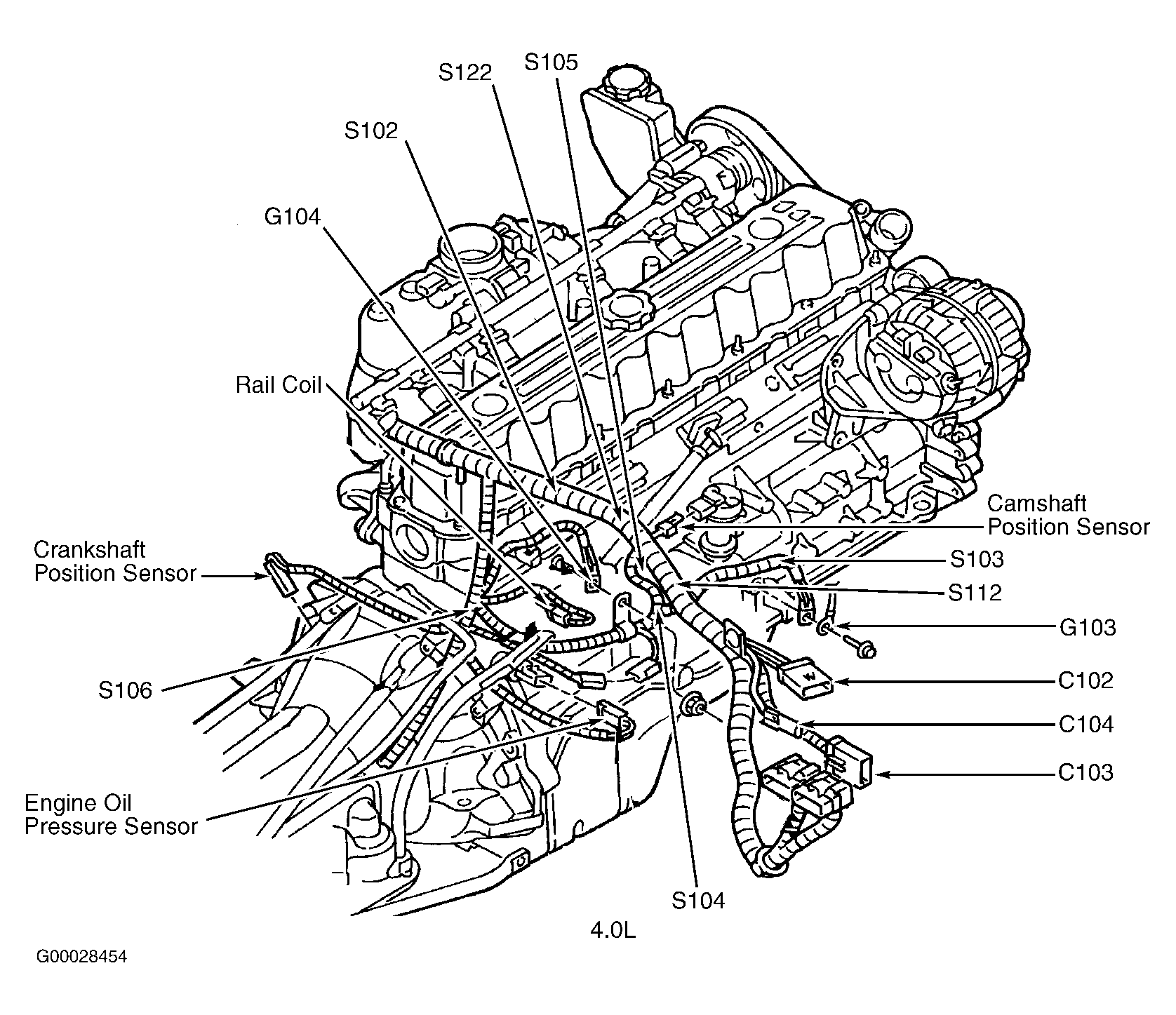 What does a camshaft do?