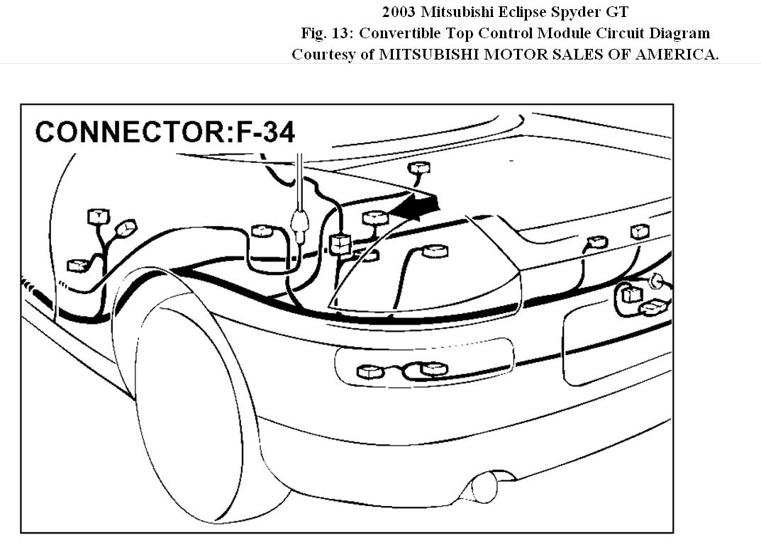 2003 Mitsubishi Eclipse Fuse Box Diagram