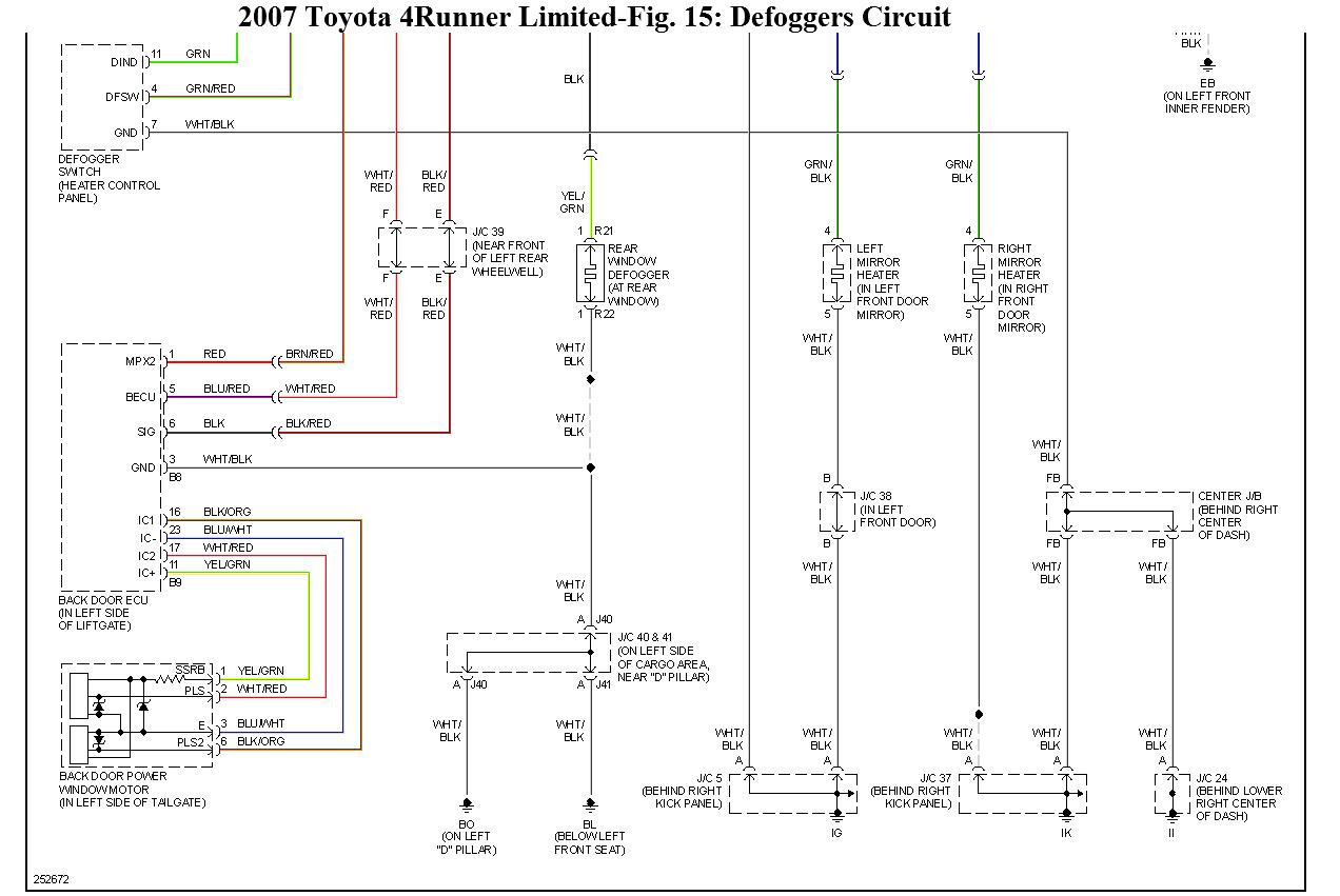 What Fuse Controls the Rear Window Defroster/defogger? My Book