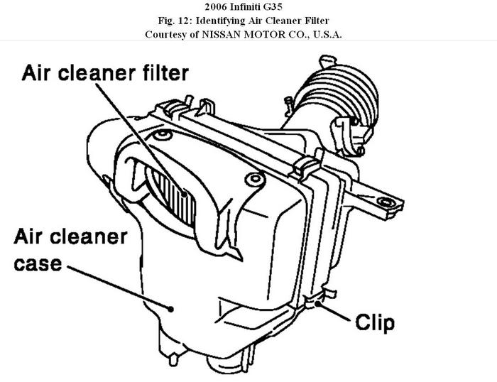 G35 Air Filter How to Change 2006 G35 Air Filter