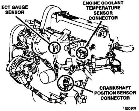 1995 dodge dakota transmission sensor