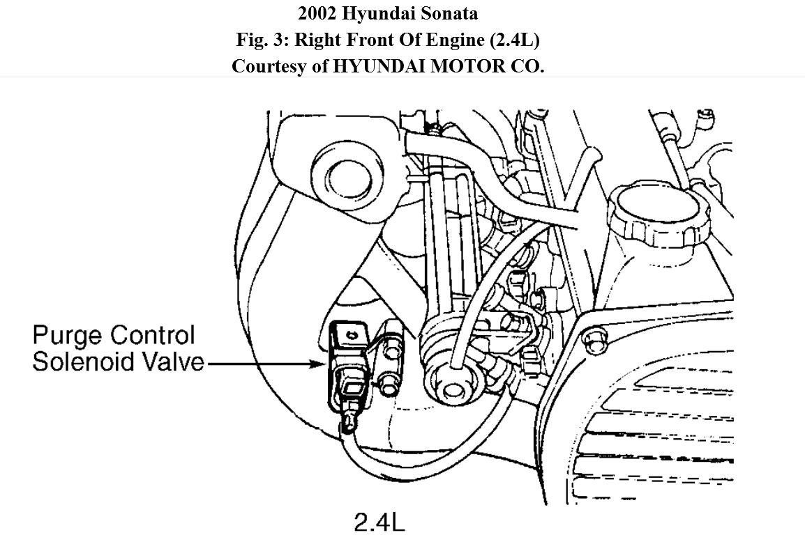 Where Is The Evap System Purge Valve Located On The 2 4l