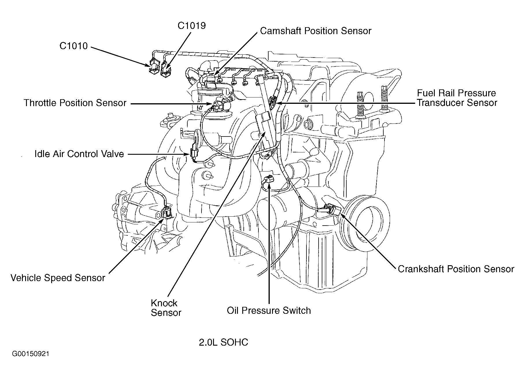 Where Is the Crankshaft Position Sensor Located