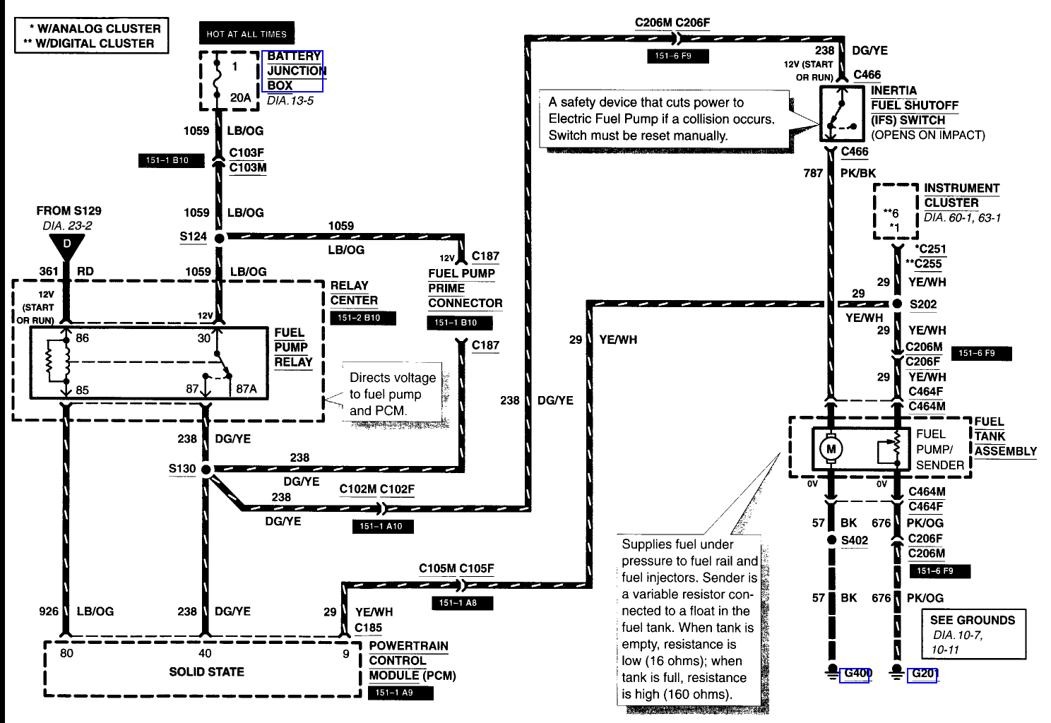 Fuel Pump Secondary Circuit Malfunction What Does It Mean When