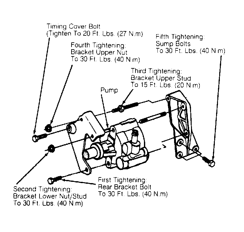 1990 Chrysler Lebaron Wiring Diagram Schematic - Wiring Diagram Schema