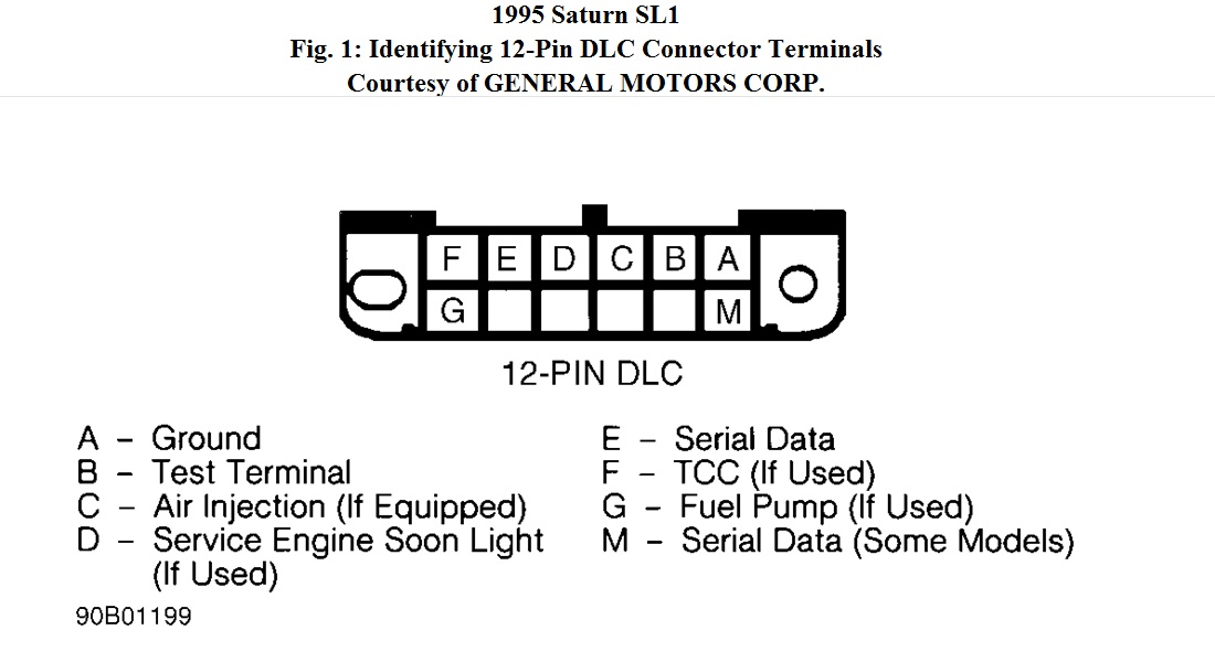 Car Trouble Starting Car Has Trouble Starting in Heat? Recently
