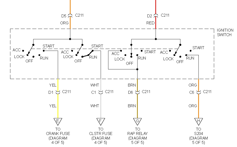 Truck Wont Start: 1998 Chevy S10 4 Cylinder 2.2l Turns, Page 5