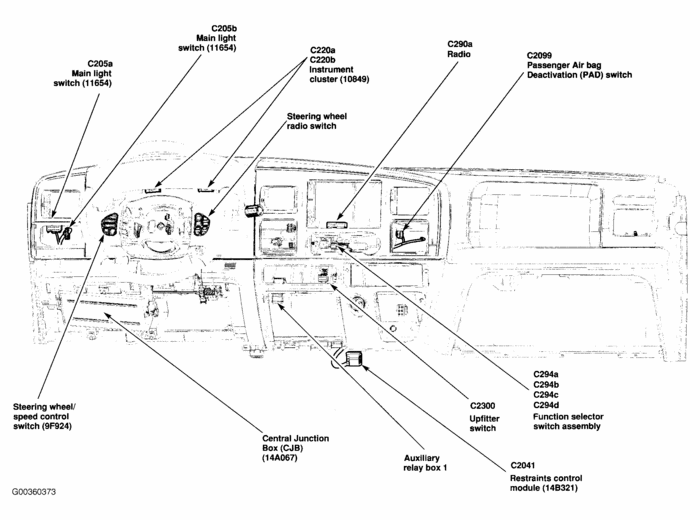 Radio&power Windows on F250 My Power Windows and Radio Quit at