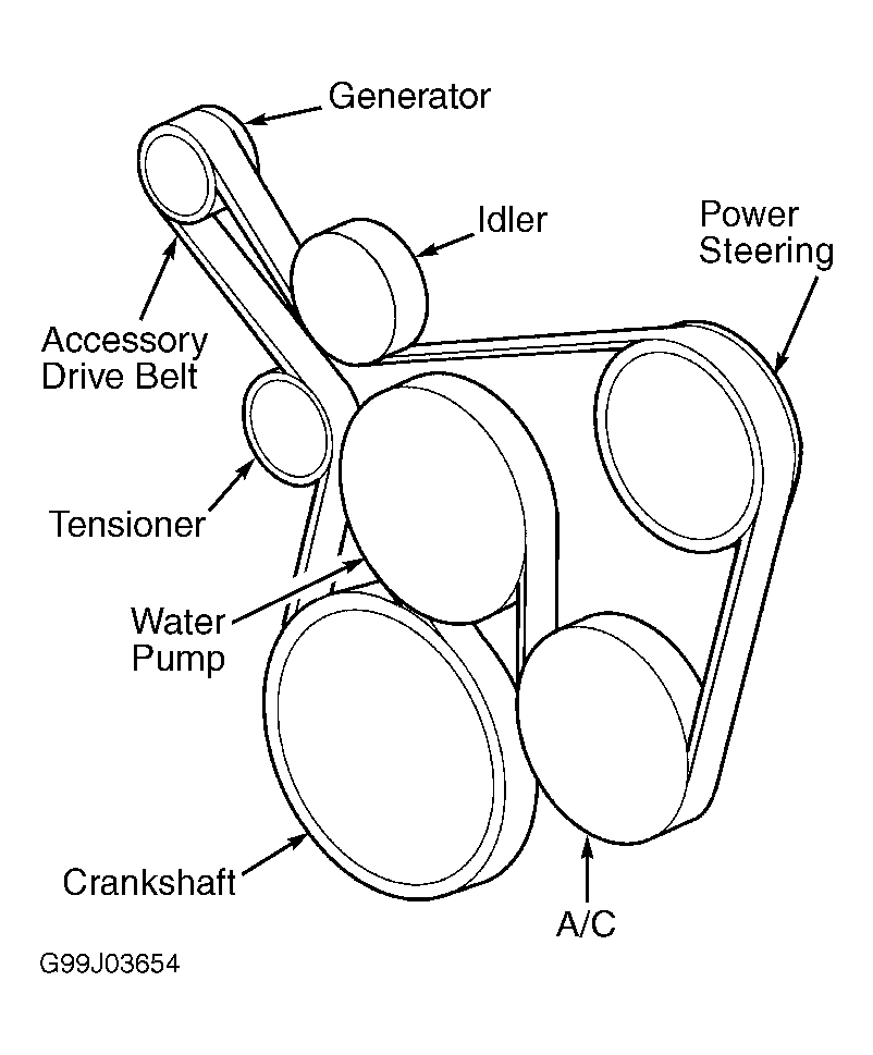 [DIAGRAM] 1997 Jeep Wrangler Serpentine Belt Diagram - MYDIAGRAM.ONLINE