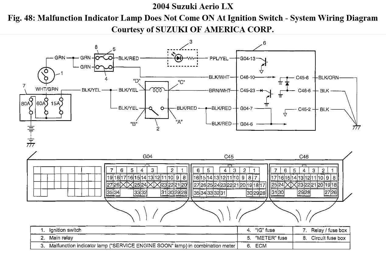 My Car Dont Want to Start and the Check Engine Light in ... suzuki aerio fuse box diagram 