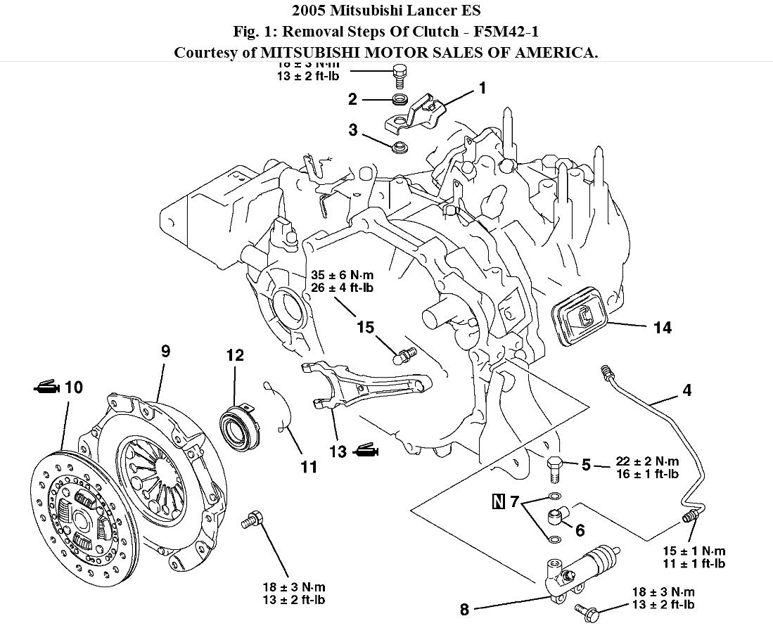 Mitsubishi Lancer 2002 Engine Compartment Diagram