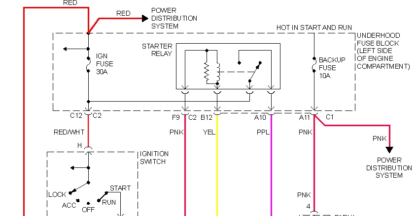 34 2006 Chevy Equinox Radio Wiring Diagram - Wire Diagram Source