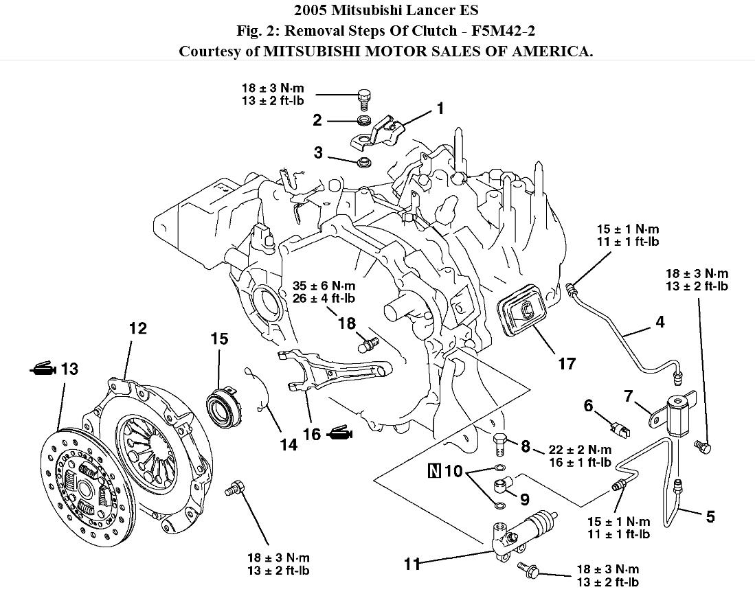 Mitsubishi Lancer 2002 Engine Compartment Diagram